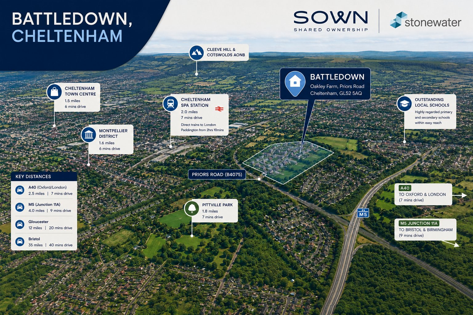 Battledown - Cheltenham, Gloucestershire